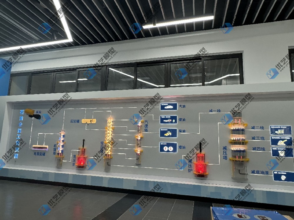湖南省優藝模型——石油分餾工藝流程動態仿真模型、石油分餾工藝流程教學模型