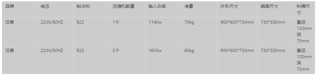 1516849390768719.png 炒冰機.png