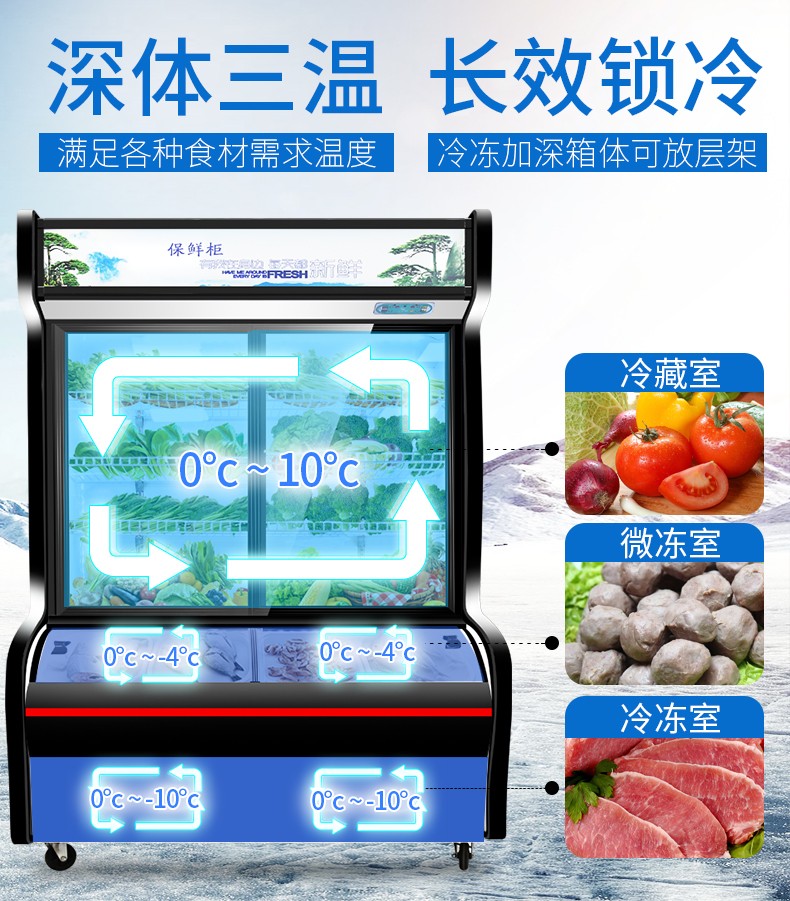 食品機械