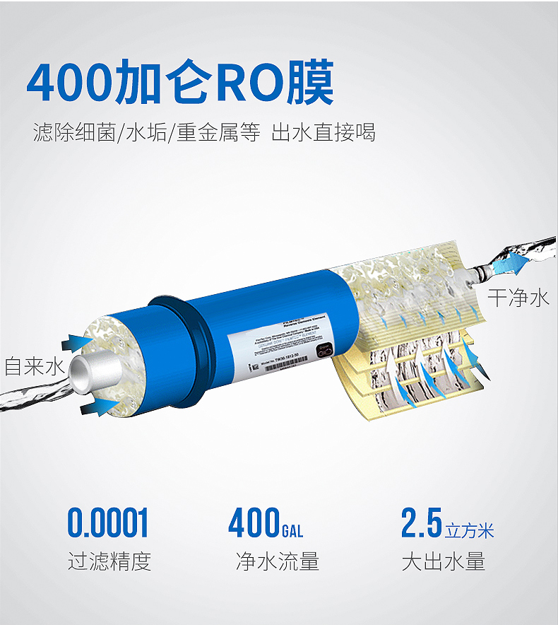 食品機械 食品機械