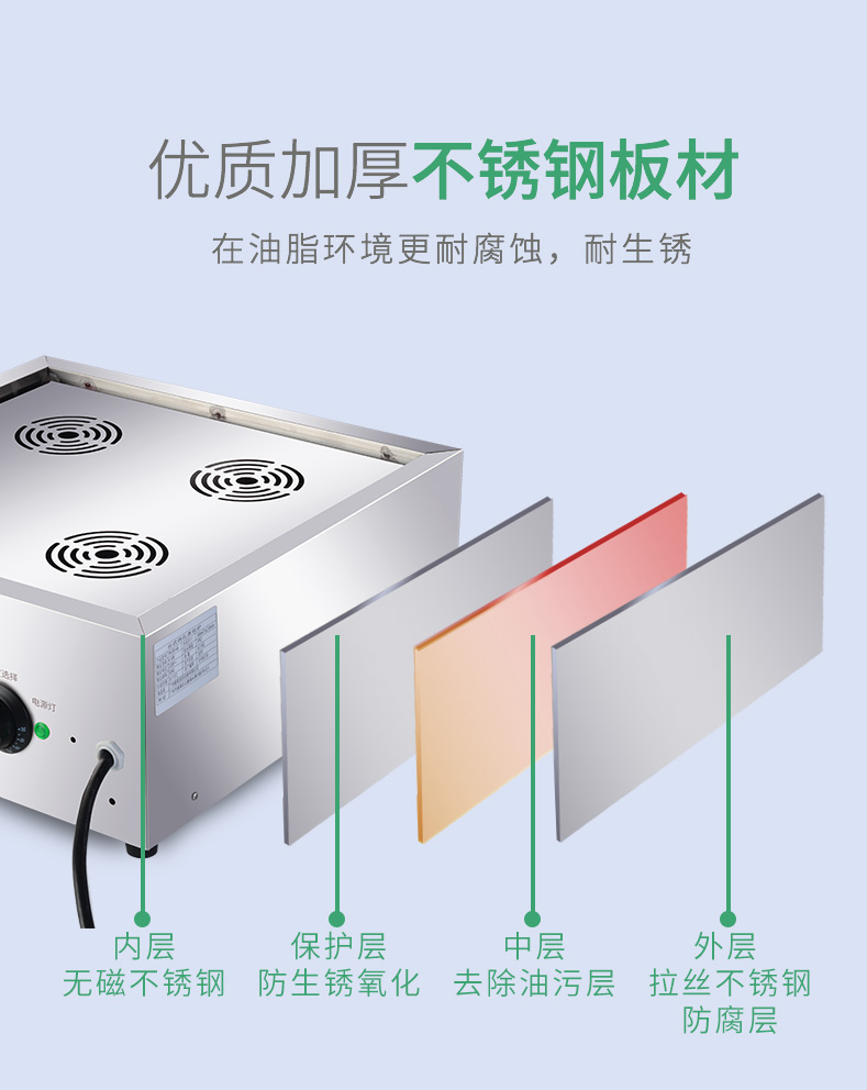食品機械 食品機械