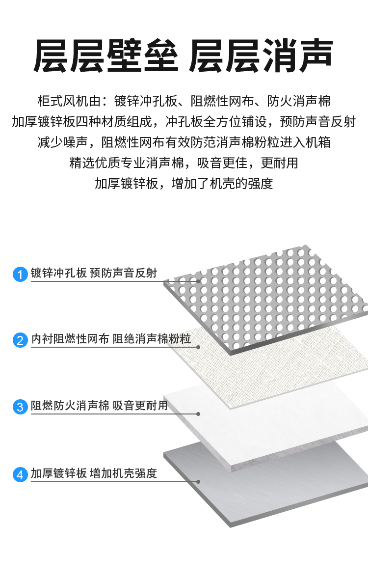 食品機(jī)械 食品機(jī)械