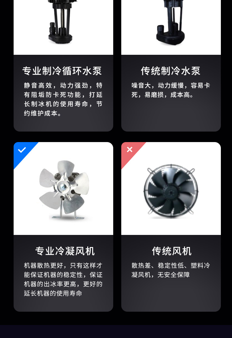 食品機(jī)械 食品機(jī)械