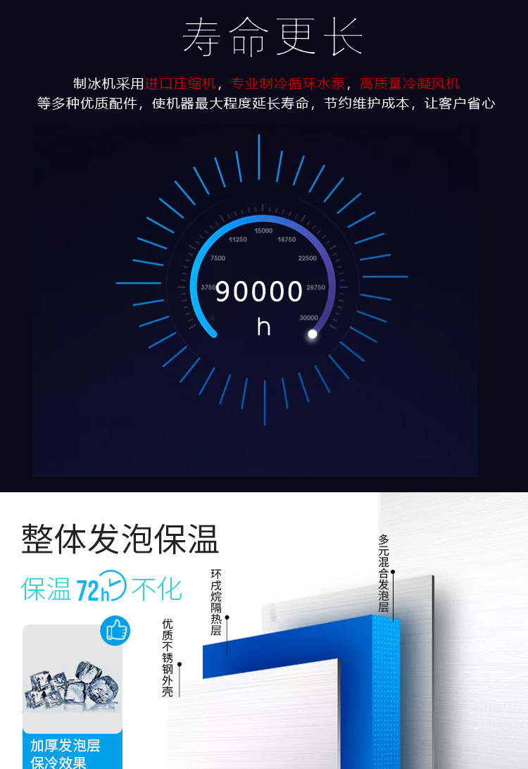 食品機(jī)械 食品機(jī)械