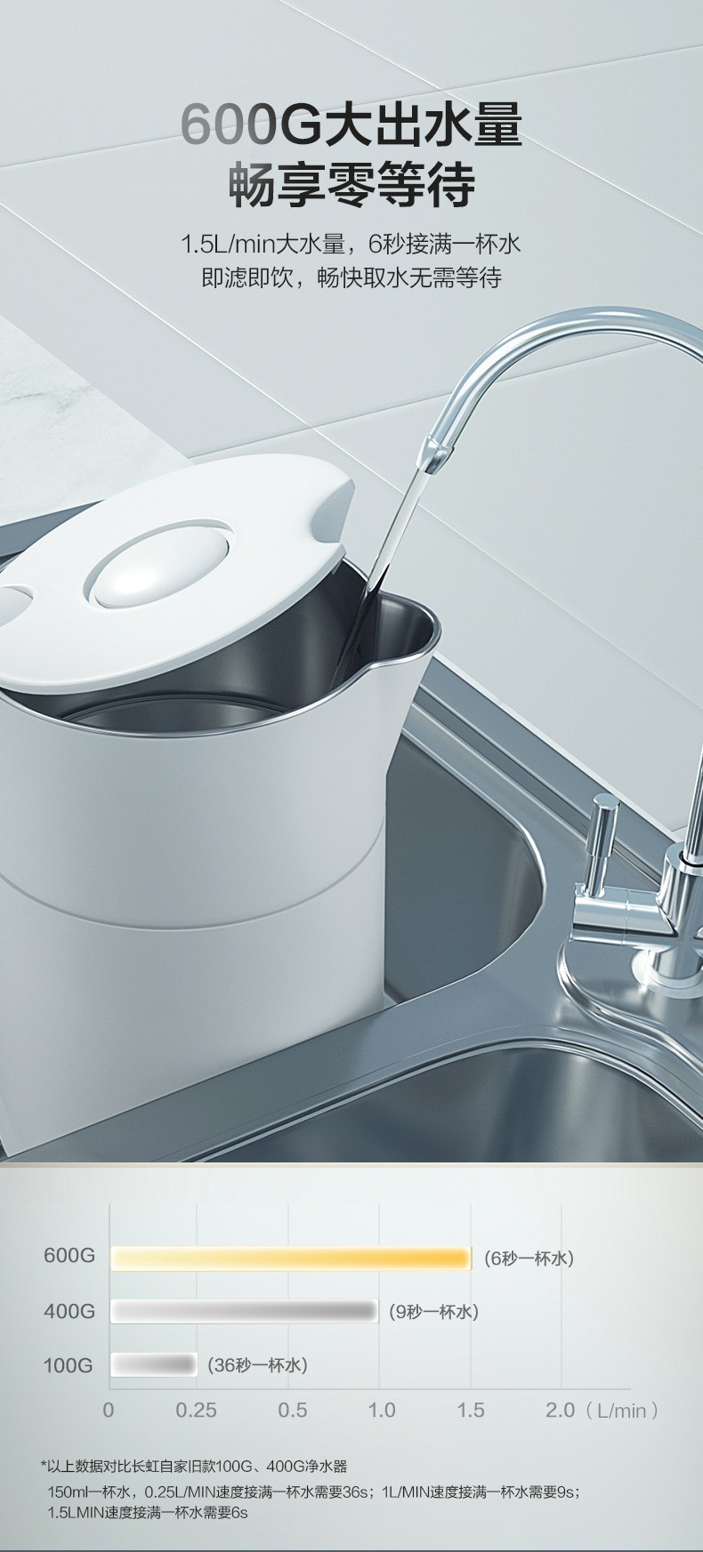 食品機(jī)械 食品機(jī)械