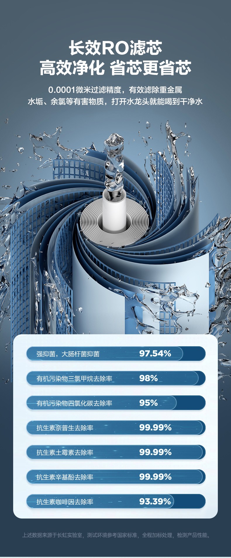 食品機(jī)械 食品機(jī)械