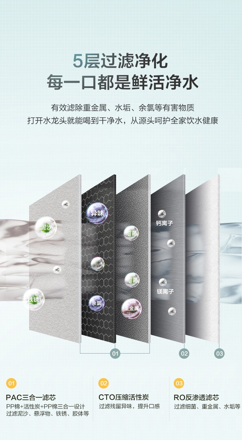 食品機(jī)械 食品機(jī)械