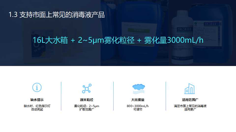 食品機械 食品機械