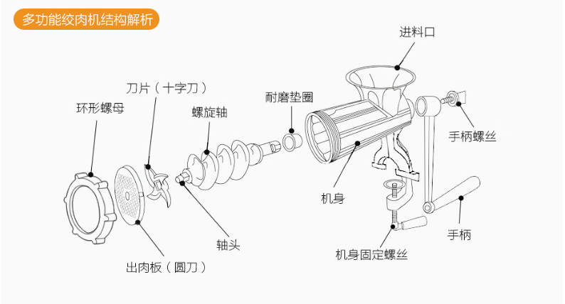食品機械 食品機械