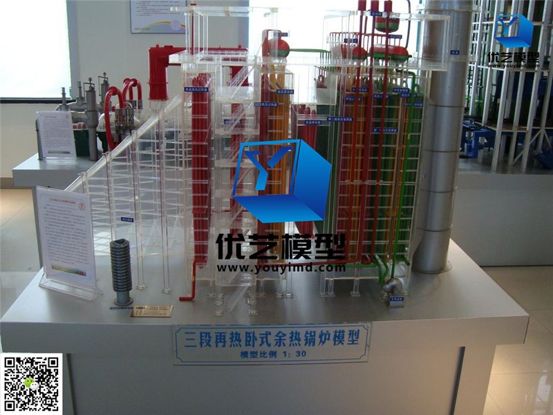 鍋爐模型 鍋爐模型