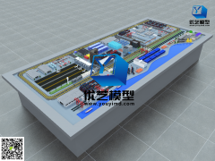 寧夏物流沙盤模型效果圖 寧夏物流沙盤模型效果圖